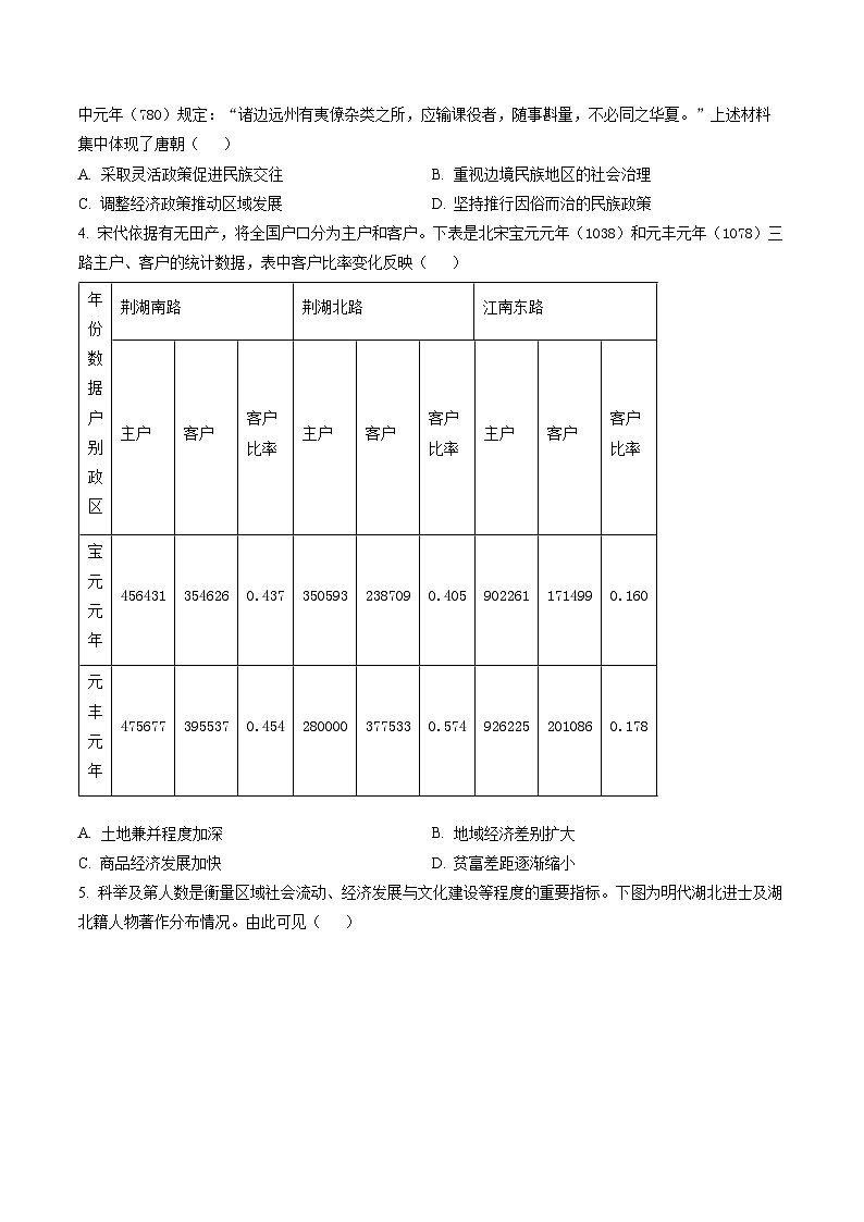 2023年新高考湖北历史高考真题（原卷版）第2页