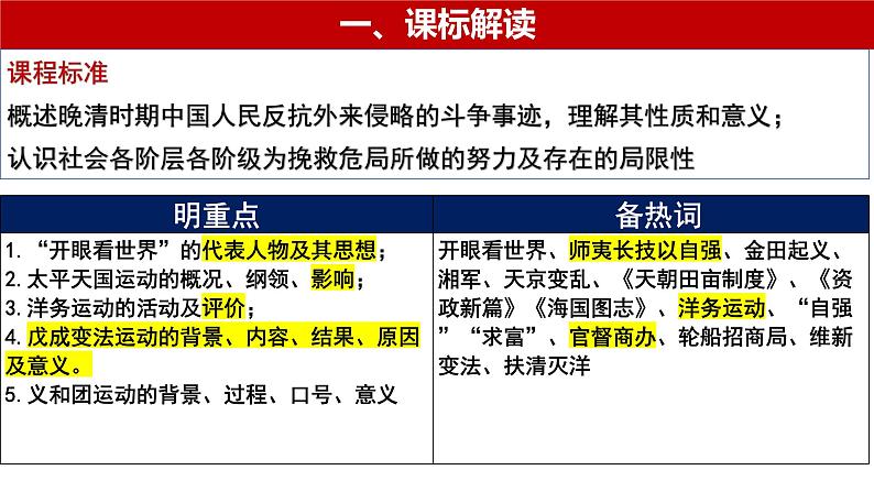 第16讲国家出路的探索和挽救民族危亡的斗争-高考历史一轮复习课件（中外历史纲要上）02