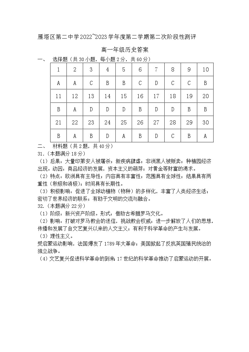陕西省西安市雁塔区第二中学2022-2023学年高一下学期第二次阶段性测评历史试题01