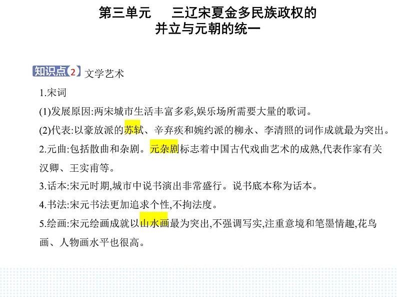 2023人教版高中历史必修中外历史纲要（上）第三单元 辽宋夏金多民族政权的并立与元朝的统一 第12课 辽宋夏金元的文化课件PPT第3页