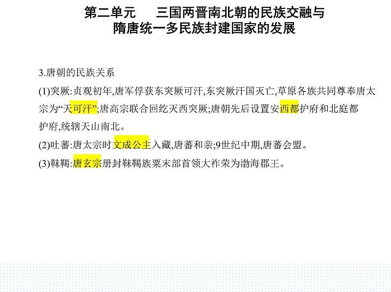 2023人教版高中历史必修中外历史纲要（上）第二单元 三国两晋南北朝的民族交融与隋唐统一多民族封建国家的发展 第6课 从隋唐盛世到五代十国课件PPT第3页