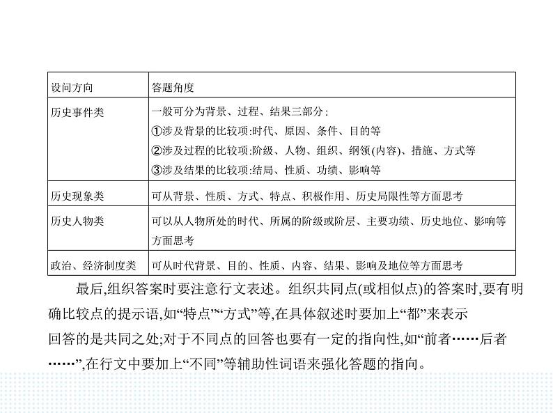 2023人教版高中历史必修中外历史纲要（上）第八单元 中华民族的抗日战争和人民解放战争 第25课 人民解放战争课件PPT08