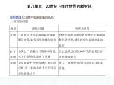 2023人教版高中历史必修 中外历史纲要（下）第八单元 20世纪下半叶世界的新变化 第21课 世界殖民体系的瓦解与新兴国家的发展课件PPT