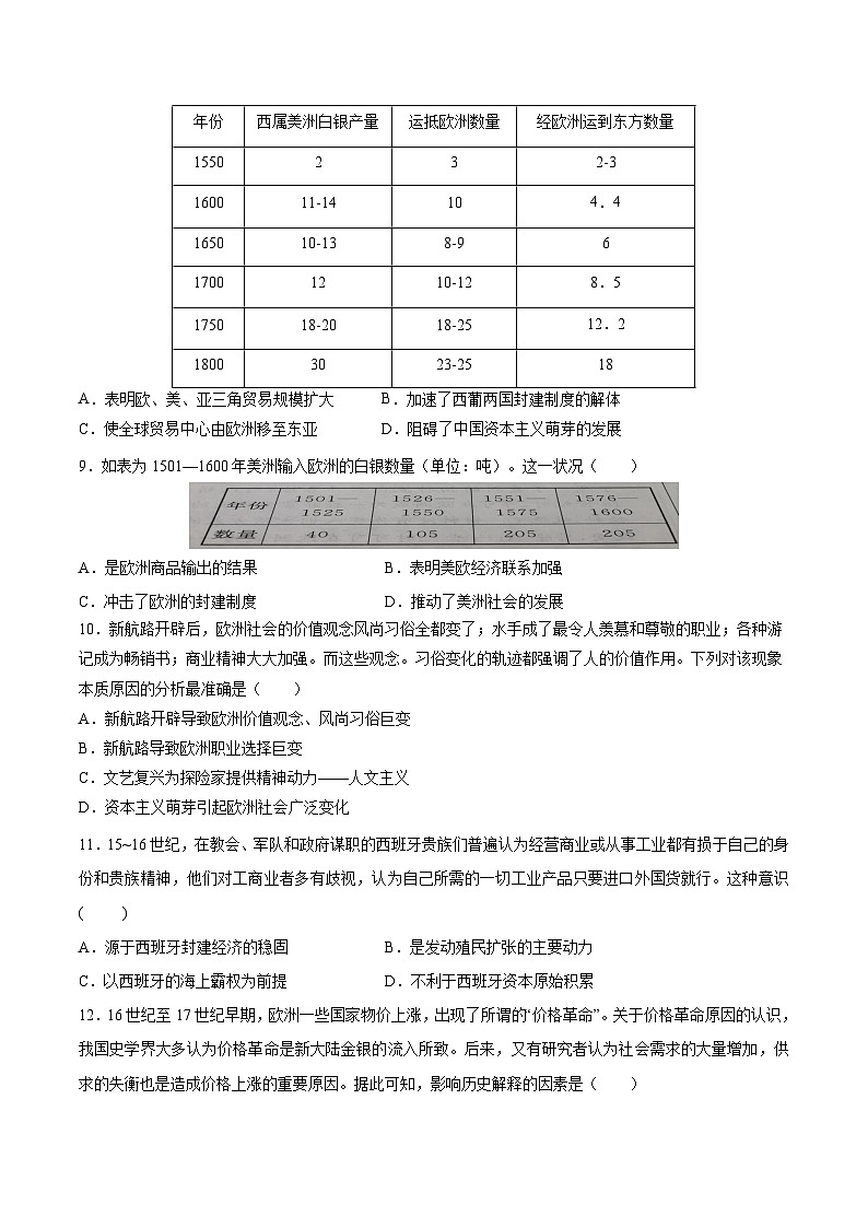 甘肃省白银市平川中学2022-2023学年高一下学期周练（三）历史试题第3页