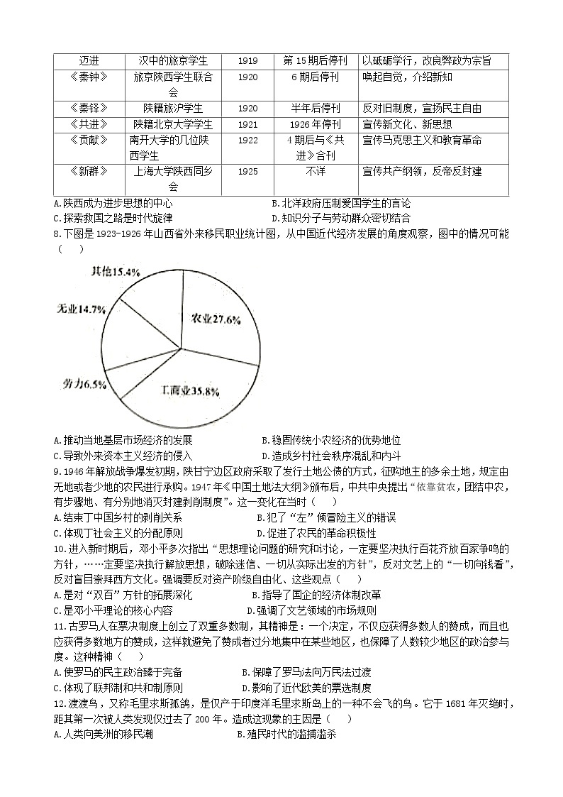 2023湖南省“一起考”大联考高三下学期5月模拟考试历史含解析02