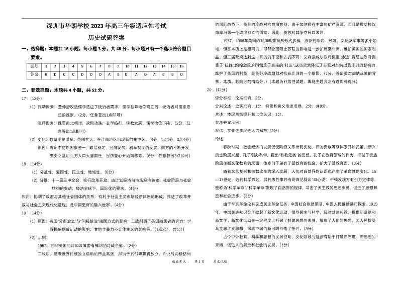 2023深圳华朗学校高三下学期适应性考试历史PDF版含答案、答题卡01