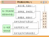 人教版历史必修中外历史纲要上 第一单元综合归纳（课件PPT）