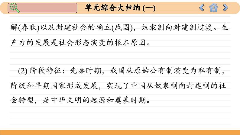 人教版历史必修中外历史纲要上 第一单元综合归纳（课件PPT）07