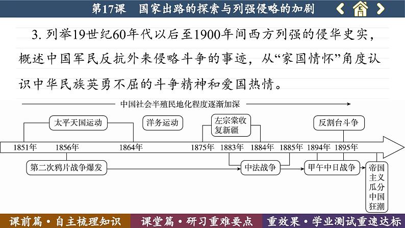 第17课  国家出路的探索与列强侵略的加剧 （课件PPT）第5页