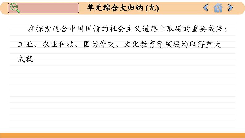 人教版历史必修中外历史纲要上 第九单元综合归纳（课件PPT）06