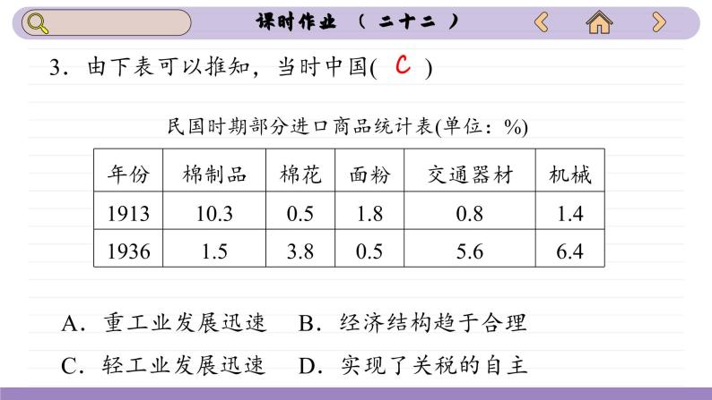 第22课  南京国民政府的统治和中国共产党开辟革命新道路（练习课件PPT）06