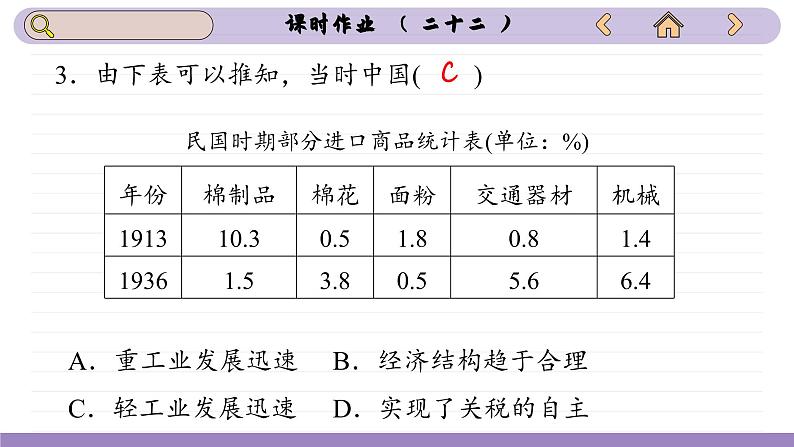 第22课  南京国民政府的统治和中国共产党开辟革命新道路（练习课件PPT）06