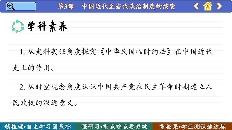 第3课 中国近代至当代政治制度的演变 （课件PPT）第4页