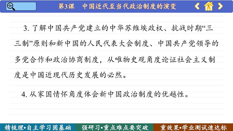 第3课 中国近代至当代政治制度的演变 （课件PPT）第5页