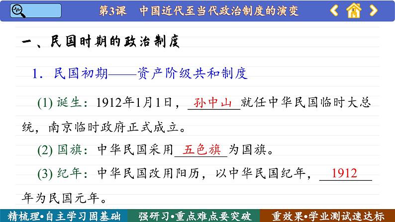 第3课 中国近代至当代政治制度的演变 （课件PPT）第7页