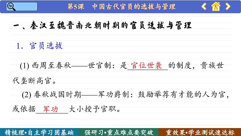 第5课 中国古代官员的选拔与管理 （课件PPT）第7页