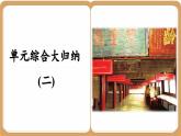 人教版高中历史选修1 第2单元总结归纳（课件PPT）