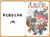人教版高中历史选修1 第4单元总结归纳（课件PPT）