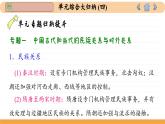 人教版高中历史选修1 第4单元总结归纳（课件PPT）