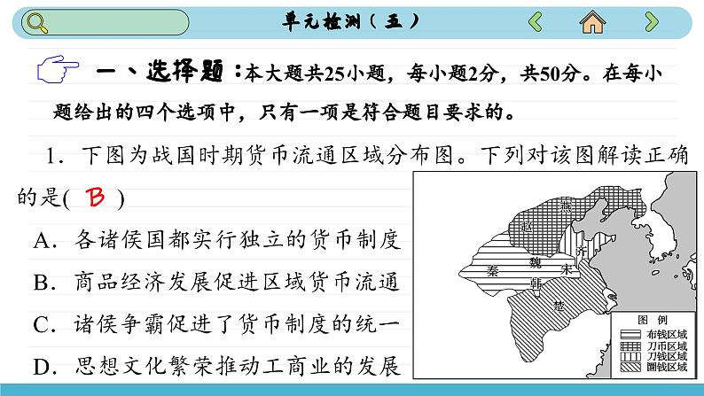 人教版高中历史选修1 第五单元测评（课件PPT）第2页