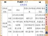 统编版中外历史纲要下册 第一单元提升（课件PPT）