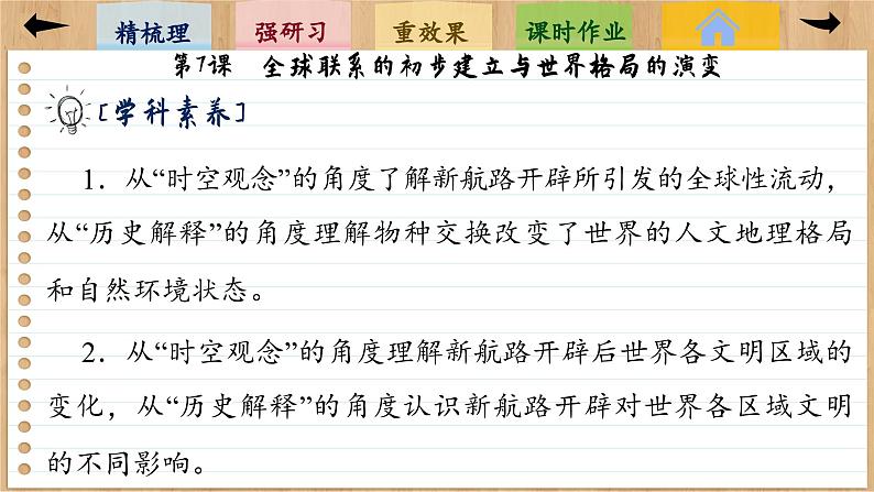 7 全球联系的初步建立与世界格局的演变（课件PPT）第4页