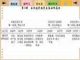 16 亞非拉民族民主運(yùn)動(dòng)的高漲 （課件PPT）