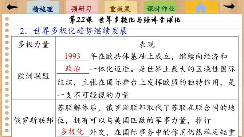 历史人教统编版第22课 世界多极化与经济全球化 精品ppt课件-教习网|课件下载
