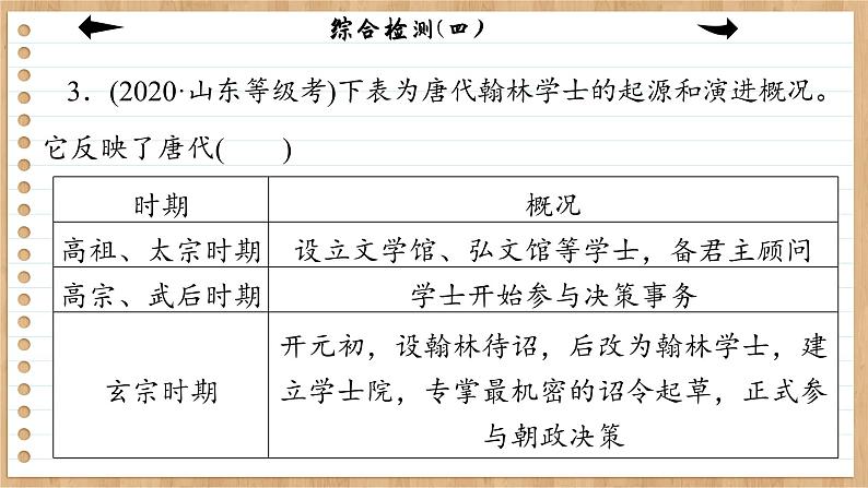 统编版中外历史纲要下册 综合检测4（课件PPT）07