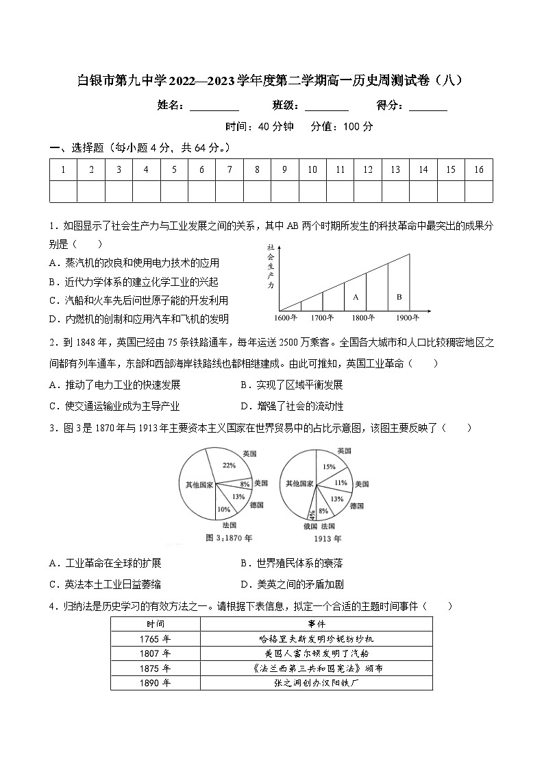 甘肃省白银市第九中学2022-2023学年高一下学期周测（八）历史试题01