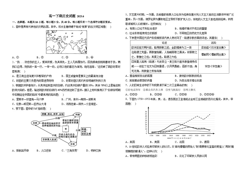 山东省烟台第一中学2022-2023学年高一下期6月阶段检测历史试题01
