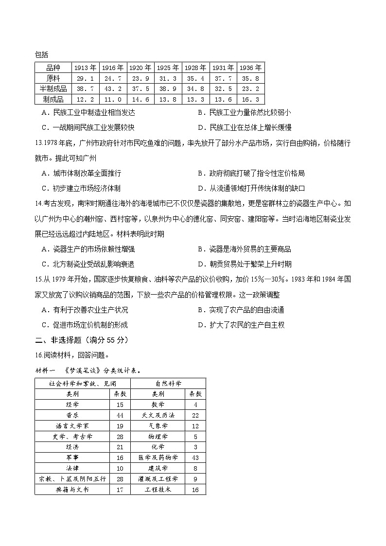 重庆市缙云教育联盟2022-2023学年高一下学期6月月度质量检测历史试题03