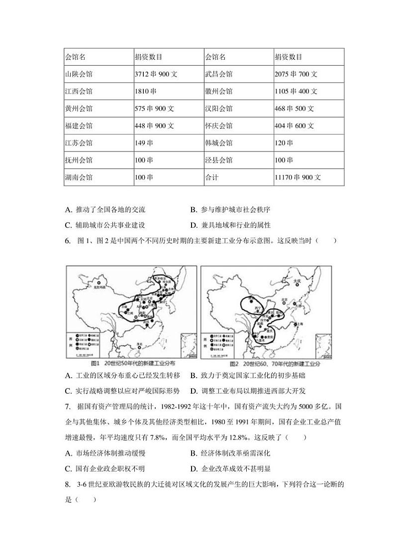 2023年天津市和平区重点中学高考历史二模试卷（含解析）02