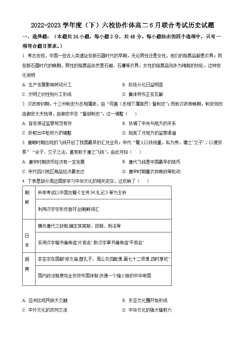 精品解析：辽宁省六校协作体2022-2023学年高二6月联考历史试题（原卷版）第1页