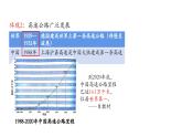 第13课 现代交通运输的新变化课件--2022-2023学年高中历史统编版（2019）选择性必修二