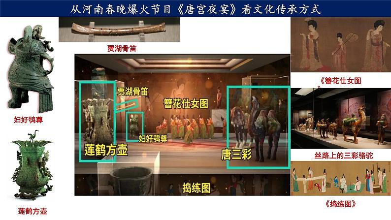 第14课 文化传承的多种载体及其发展课件--2022-2023学年高中历史统编版（2019）选择性必修三03