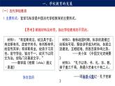 第14课 文化传承的多种载体及其发展课件--2022-2023学年高中历史统编版（2019）选择性必修三