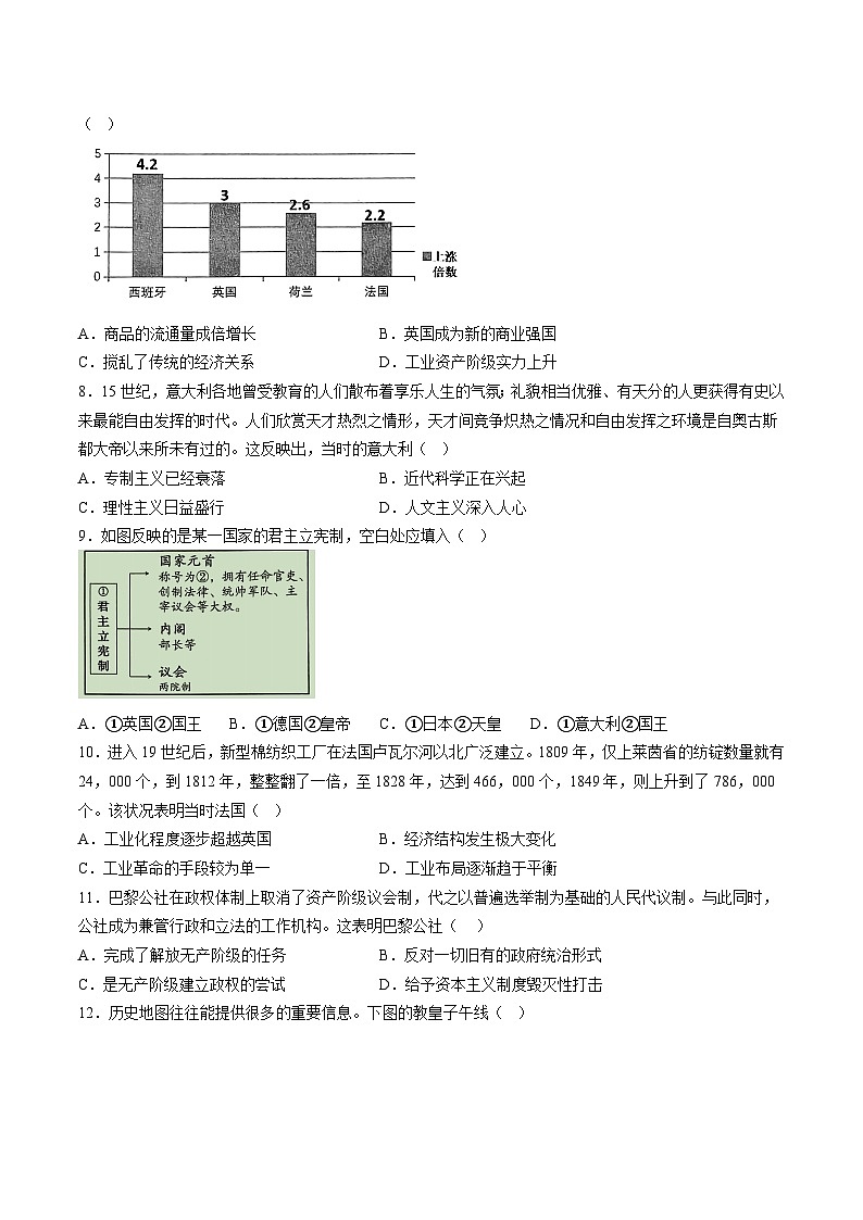 辽宁省凤城市第一中学2022-2023学年高一下学期周测（5.22）历史试题02
