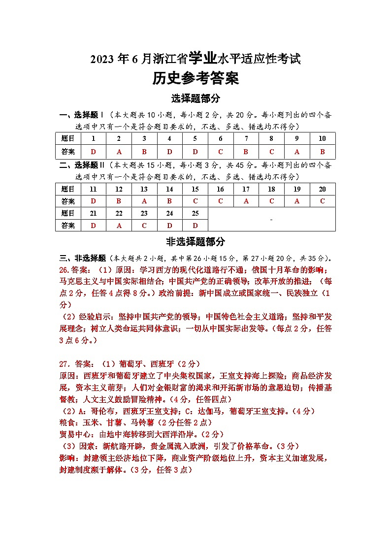 2023年6月浙江省学业水平适应性考试 历史答案第1页