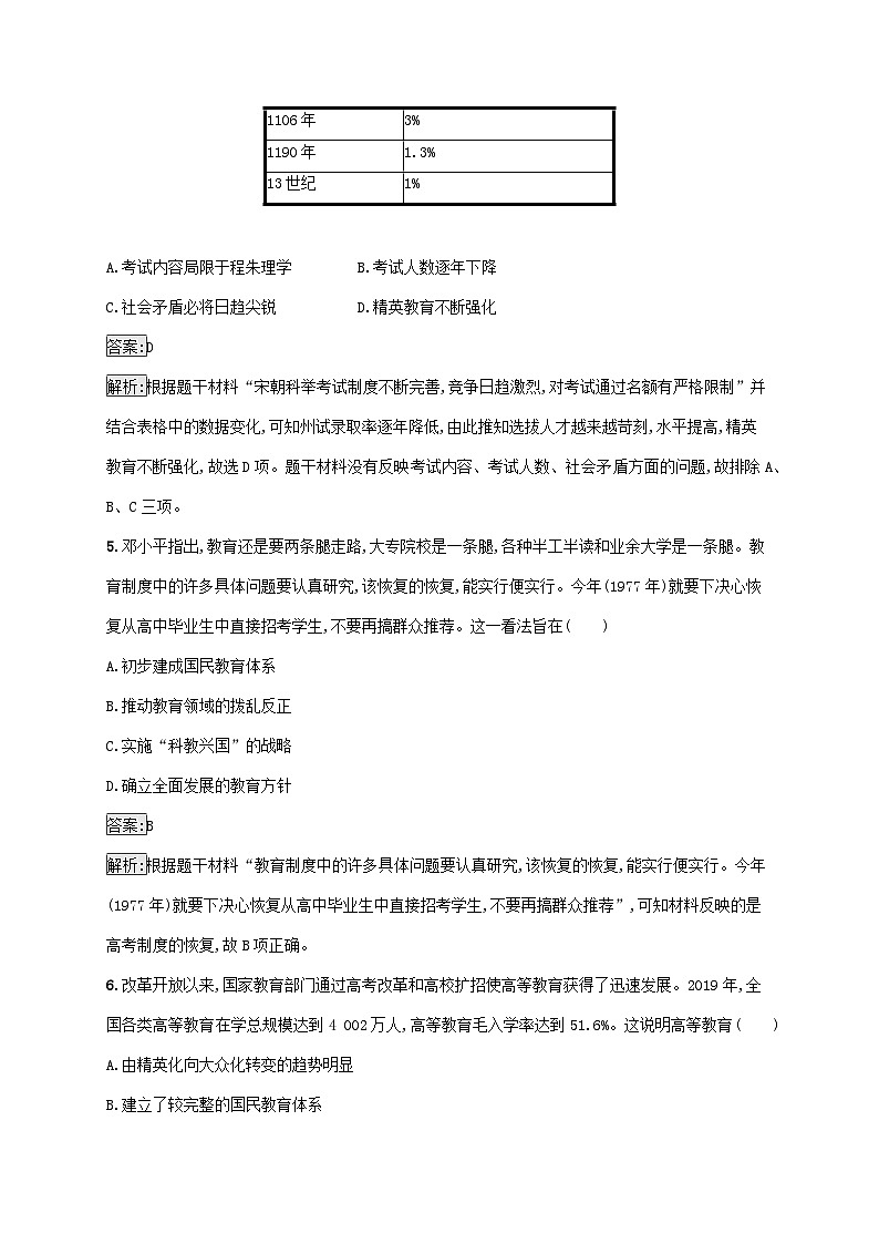 新教材适用2023年高中历史第六单元文化的传承与保护测评部编版选择性必修303