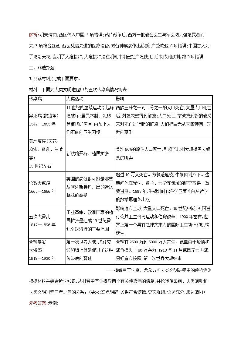 新教材适用2023年高中历史第6单元医疗与公共卫生第14课历史上的疫病与医学成就课后习题部编版选择性必修203