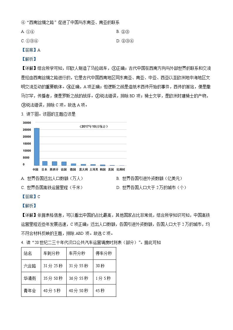浙江省嘉兴市2021-2022学年高二历史下学期期末考试试题（Word版附解析）02