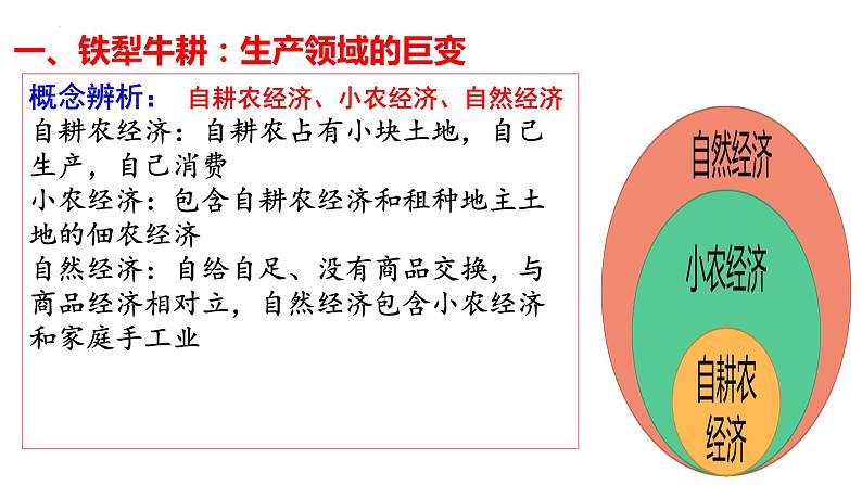 春秋战国的社会大变局——诸侯纷争与变法运动+课件--2024届高三统编版（2019）必修中外历史纲要上一轮复习05