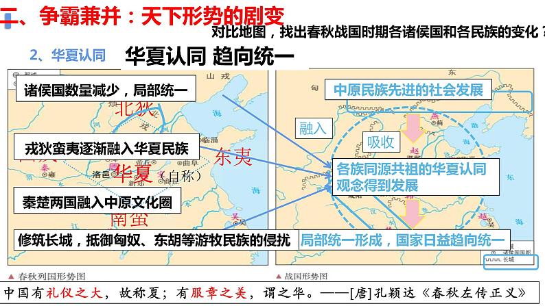 春秋战国的社会大变局——诸侯纷争与变法运动+课件--2024届高三统编版（2019）必修中外历史纲要上一轮复习08