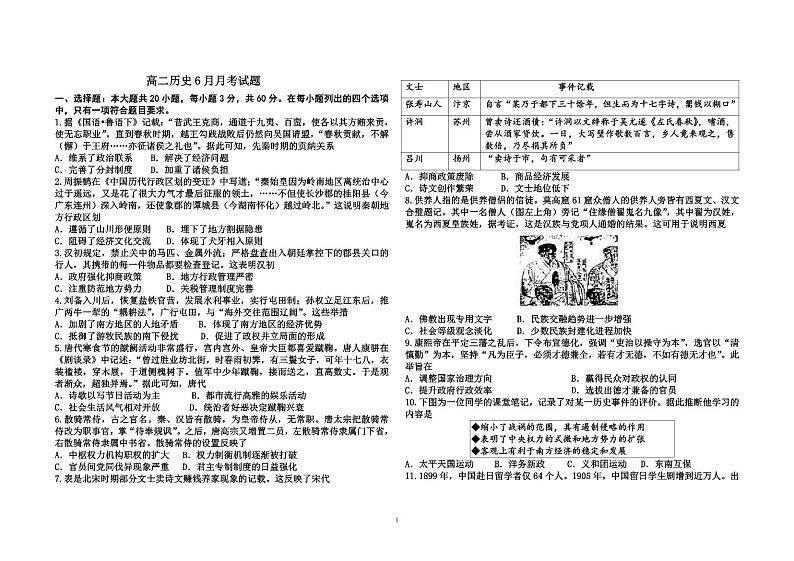 山东省潍坊国开中学2022-2023学年高二下学期6月月考历史试题01