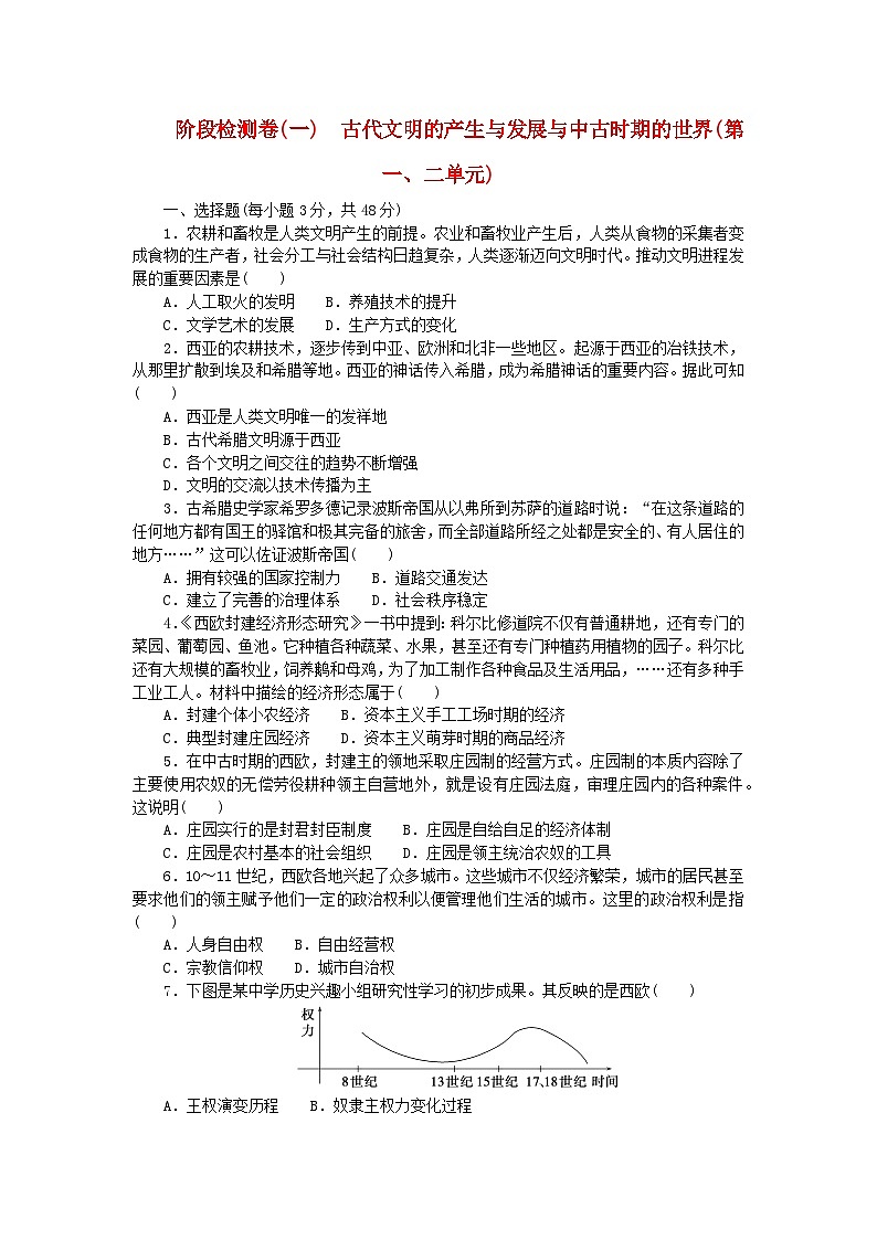 新教材2023版高中历史阶段检测卷一部编版必修中外历史纲要下第1页