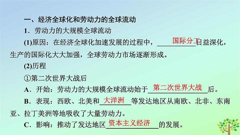 新教材2023年高中历史第3单元人口迁徙文化交融与认同第8课现代社会的移民和多元文化课件部编版选择性必修306