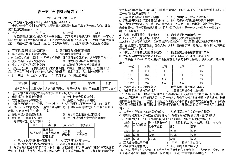 山东省成武第一中学2022-2023学年高一下学期第19周周末检测历史试题第1页