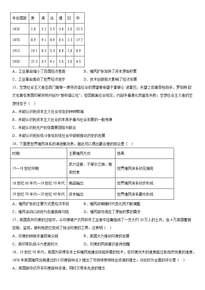 湖北省当阳市第一高级中学2022-2023学年高一下学期期末复习历史试题（二）03