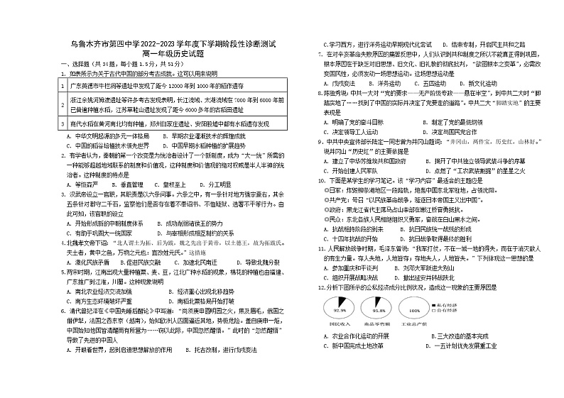 新疆乌鲁木齐市第四中学2022-2023学年高一下学期期末阶段性诊断测试历史试题01